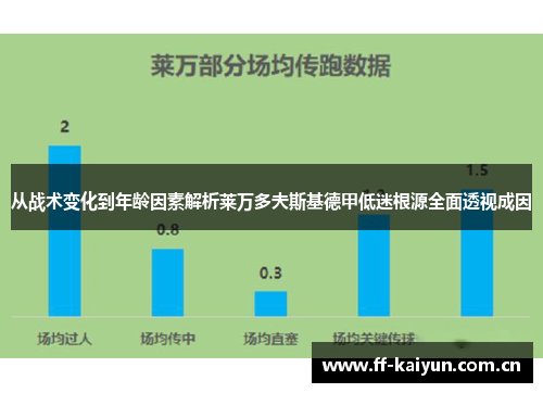 从战术变化到年龄因素解析莱万多夫斯基德甲低迷根源全面透视成因