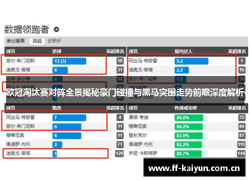 欧冠淘汰赛对阵全景揭秘豪门碰撞与黑马突围走势前瞻深度解析